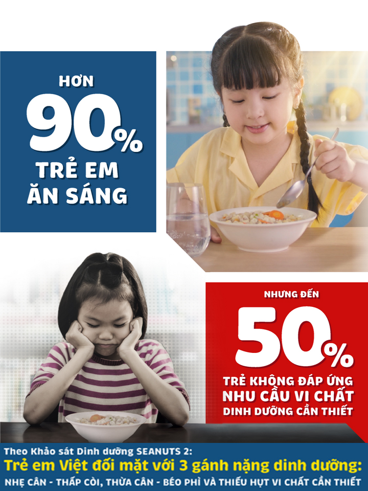 Phát hiện mới: Uống sữa vào bữa ăn sáng giúp tăng hấp thu canxi, vitamin D - 4